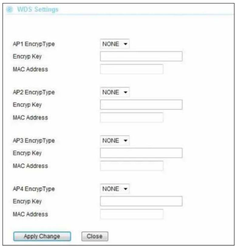 WDS Settings AP1 EncrypType NONE Encryp Key MAC Address AP2 EncrypType NONE Encryp Key MAC Address AP3 EncrypType NONE Encryp Key MAC Address AP4 EncrypType NONE Encryp Key MAC Address Apply Change Close