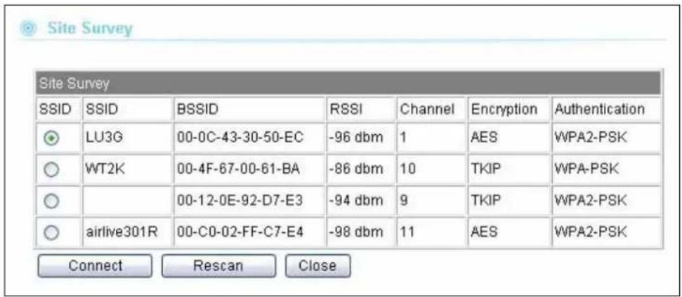 Site Survey SSID SSID BSSID RSSI Channel Encryption Authentication LU3G 00-0C-43-30-50-EC -96 dbm 1 AES WPA2-PSK WT2K 00-4F-67-00-61-BA -86 dbm 10 TKIP WPA-PSK airlive301R 00-C0-02-FF-C7-E4 -98 dbm 9 TKIP WPA2-PSK Connect Rescan Close