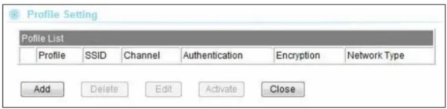 Profile Setting Profile List Profile SSID Channel Authentication Encryption Network Type Add Delete Edit Activate Close