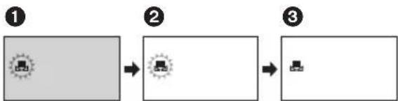 graph LR A["Step 1: 🎨️ icon"] --> B["Step 2: 🎨️ icon"] B --> C["Step 3: 🎨️ icon"]