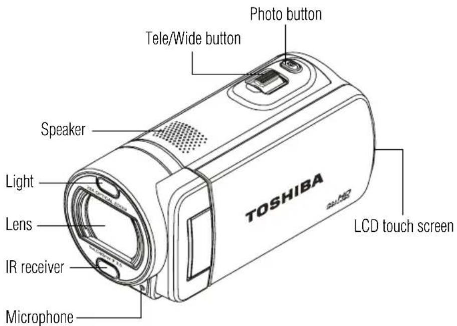 Photo button Tele/Wide button Speaker Light Lens IR receiver Microphone LCD touch screen TOSHIBA
