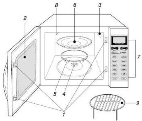 Vitek VT-1658 - MINUTE TIMER - 1