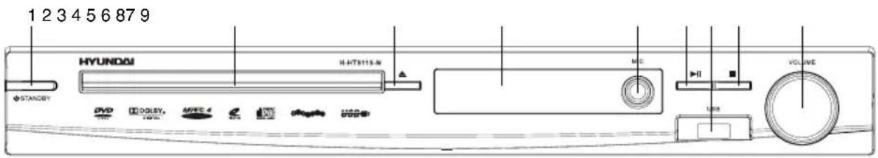 1 2 3 4 5 6 8 7 9 HYUNDOI H-KT8115-IN STANCY DVD DOLEY, MPEG 4 USB VOLUME USB