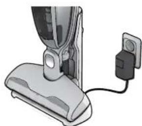 ELECTROLUX ZB 2933 - Sac pin - 3