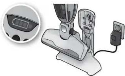 ELECTROLUX ZB 2933 - Sac pin - 2