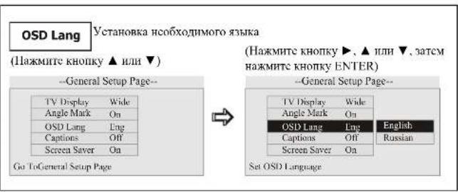 OSD Lang Установка необходимого языка (Нажмите кнопку ▲ или ▼) --General Setup Page-- TV Display Wide Angle Mark On OSD Lang Eng Captions Off Screen Saver On Go ToGeneral Setup Page (Hажмите кнопку ▶, ▲ или ▼, затем нажмите кнопку ENTER) --General Setup Page-- TV Display Wide Angle Mark On OSD Lang Eng Captions Off Screen Saver On English Russian Set OSD Language
