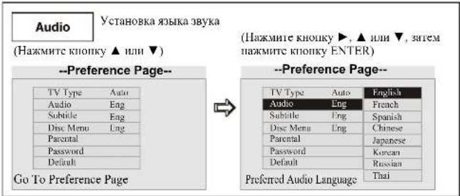Farenheit DVT-657 - ---Настройка параметров--- - 2