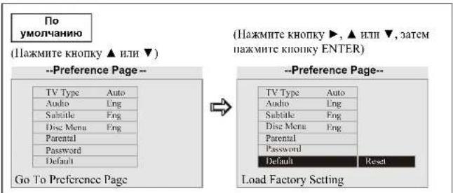 Farenheit DVT-657 - Инфракрасный датчик - 1