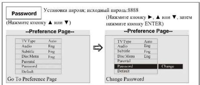 Password Установка пароля: исходный пароль:8888 (Hажмите кнопку ▲ или ▼) (Нажмите кнопку ▶, ▲ или ▼, затем нажмите кнопку ENTER) --Preference Page-- Go To Preference Page --Preference Page-- TV Type Auto Audio Eng Subtitle Eng Disc Menu Eng Parental Password Default TV Type Auto Audio Eng Subtitle Eng Disc Menu Eng Parental Password Change Default Change Password