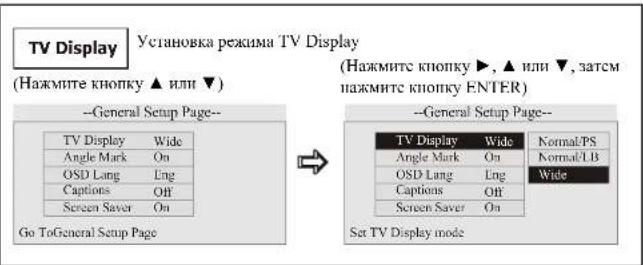 TV Display Установка режима TV Display (Hажмите кнопку ▲ или ▼) --General Setup Page-- TV Display Wide Angle Mark On OSD Lang Eng Captions Off Screen Saver On Go ToGeneral Setup Page (Hажмите кнопку ▶, ▲ или ▼, затем нажмите кнопку ENTER) --General Setup Page-- TV Display Wide Normal/PS Angle Mark On Normal/LB OSD Lang Eng Wide Captions Off Screen Saver On Set TV Display mode