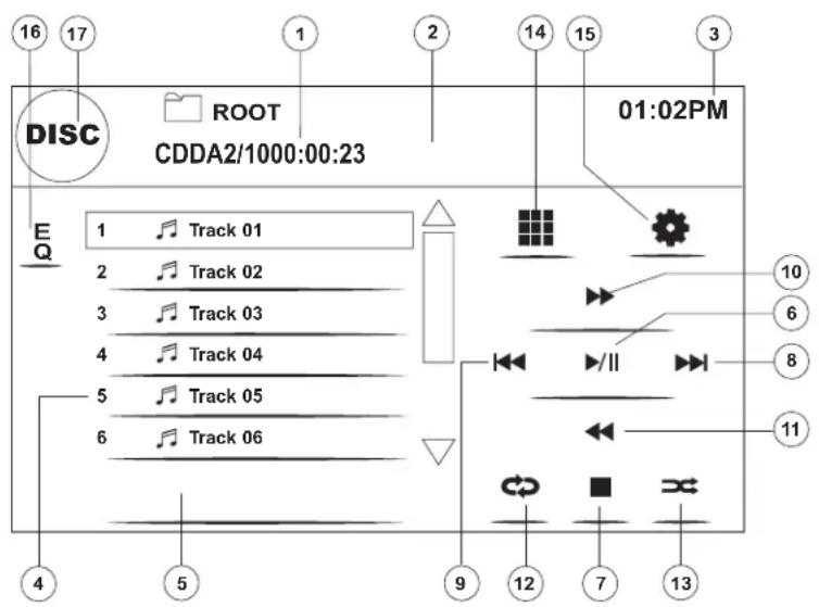 DISC ROOT CDDA2/1000:00:23 01:02PM E Q 1 Track 01 2 Track 02 3 Track 03 4 Track 04 5 Track 05 6 Track 06 9 12 7 13 16 17 2 14 15 3 10 6 8 11 4 5