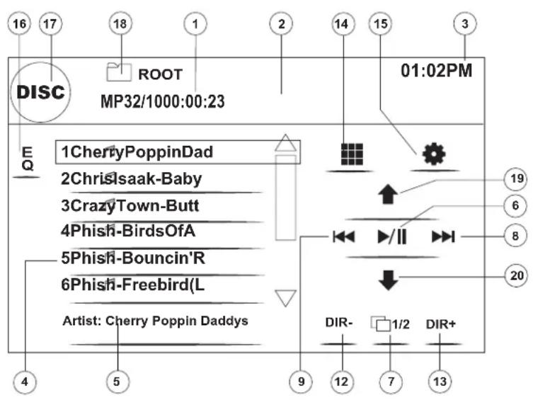 16 17 18 1 2 14 15 3 DISC ROOT 01:02PM MP32/1000:00:23 E Q 1CherryPoppinDad 2ChrisIsaak-Baby 3CrazyTown-Butt 4Phish-BirdsOfA 5Phish-Bouncin'R 6Phish-Freebird(L) Artist: Cherry Poppin Daddys DIR- 1/2 DIR+ 9 12 7 13