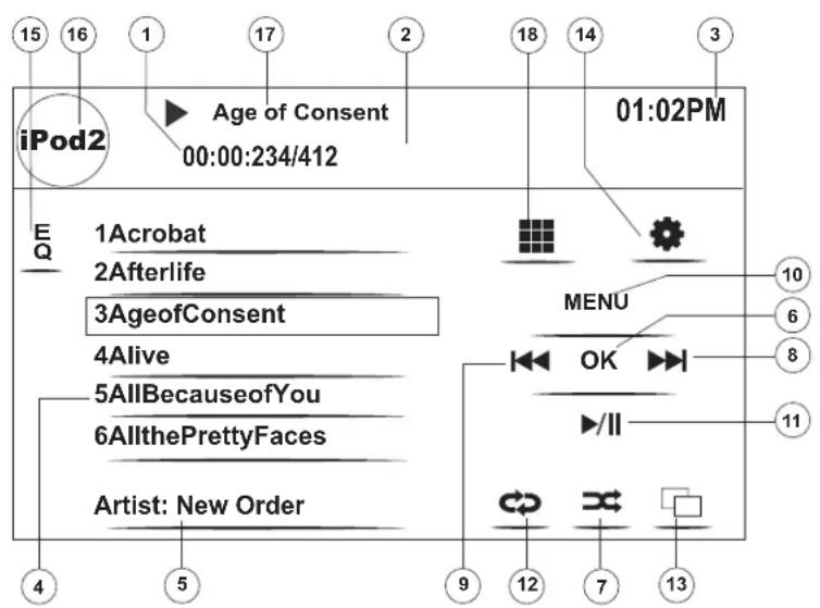 iPod2 Age of Consent 00:00:234/412 01:02PM E 1Acrobat 2Afterlife 3AgeofConsent 4Alive 5AllBecauseofYou 6AllthePrettyFaces Artist: New Order MENU OK ▶/II 4 5 9 12 7 13 15 16 17 2 18 14 3