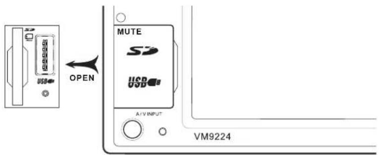 OPEN MUTE SD USB A/V INPUT VM9224