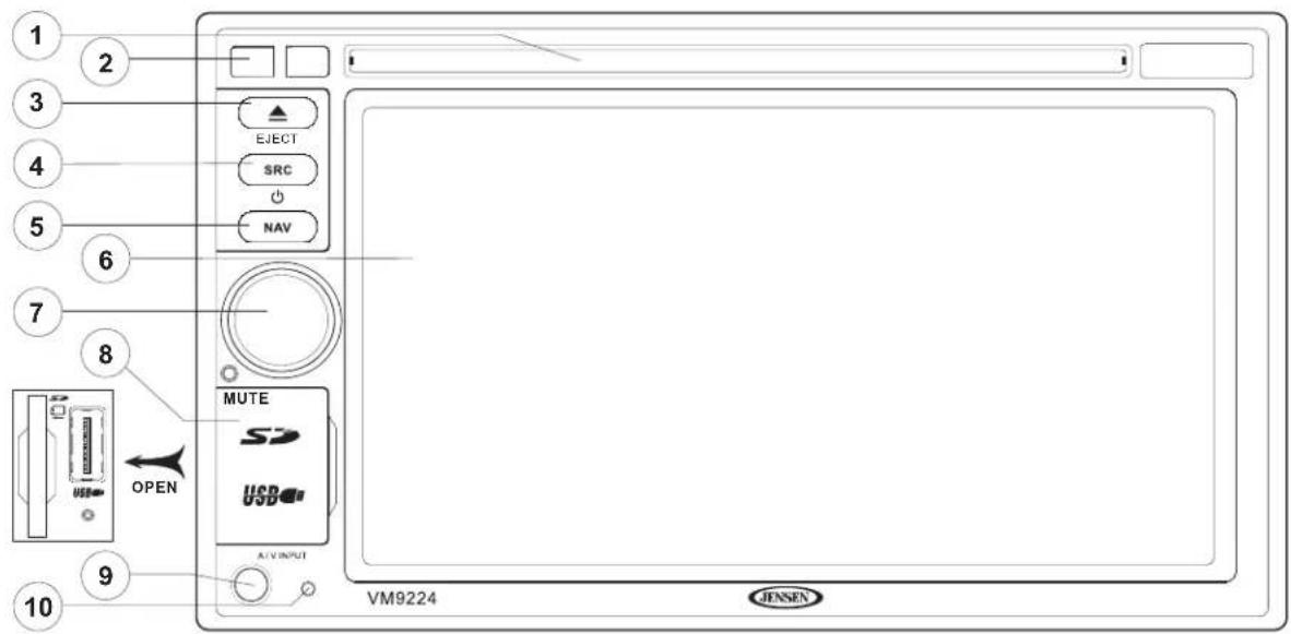 1 2 3 4 5 6 7 8 OPEN 9 10 EJECT SRC NAV MUTE USB A/V INPUT VM9224 JENSEN