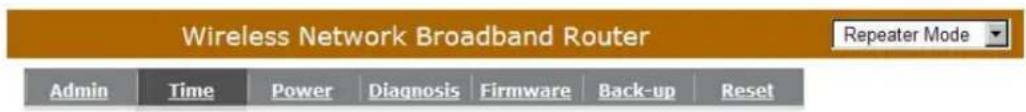 Wireless Network Broadband Router Repeater Mode Admin Time Power Diagnosis Firmware Back-up Reset