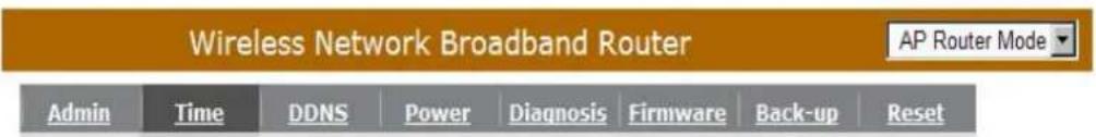 Wireless Network Broadband Router AP Router Mode Admin Time DDNS Power Diagnosis Firmware Back-up Reset