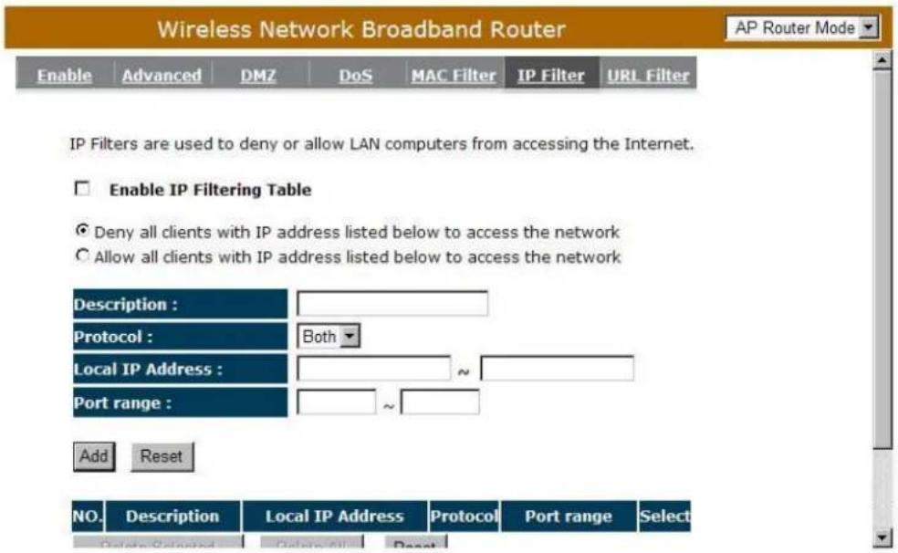 Wireless Network Broadband Router Enable Advanced DMZ DoS MAC Filter IP Filter URL Filter IP Filters are used to deny or allow LAN computers from accessing the Internet. Enable IP Filtering Table Deny all clients with IP address listed below to access the network Allow all clients with IP address listed below to access the network Description : Protocol : Both Local IP Address : ~ Port range : Add Reset NO. Description Local IP Address Protocol Port range Select Delete/Cancel Delete/Filter Cancel