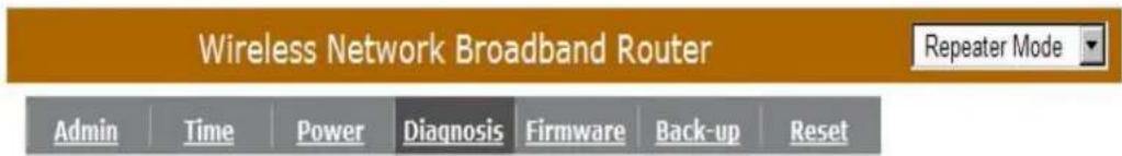 Wireless Network Broadband Router Repeater Mode Admin Time Power Diagnosis Firmware Back-up Reset