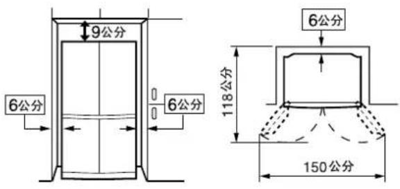 9公分 6公分 0 6公分 118公分 6公分 150公分