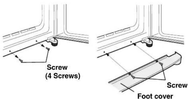 Screw (4 Screws) Screw Foot cover