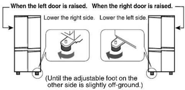When the left door is raised. When the right door is raised. Lower the right side. Lower the left side. (Until the adjustable foot on the other side is slightly off-ground.)