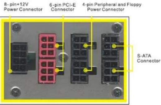 THERMALTAKE Purepower RX 500W - Embedded Socket and Modularized Cable Management - 1