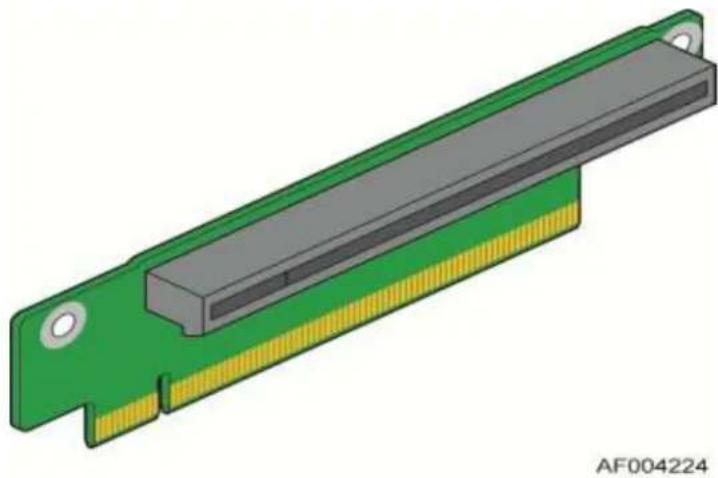 INTEL HNS2600JFF - Riser Types - 1