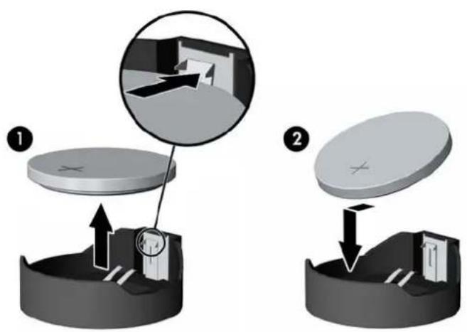 Diagram illustrating two steps of a mechanical or electrical component assembly, labeled 1 and 2, with arrows indicating movement and a magnified inset showing a close-up view.