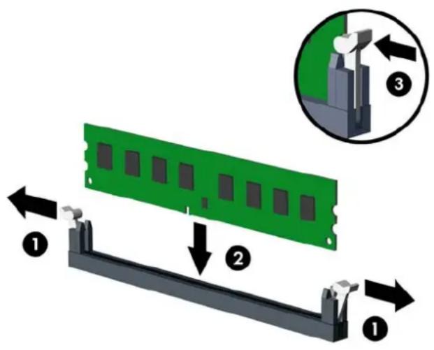 Diagram illustrating the assembly of a green memory card into a mechanical component, with numbered parts and directional arrows indicating assembly steps.