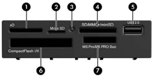 1 xD Miqo SD SD/MMG+/miniSD USJ 2.0 CompactFlash I/II MS Pro/MS PRO Duo 6 7