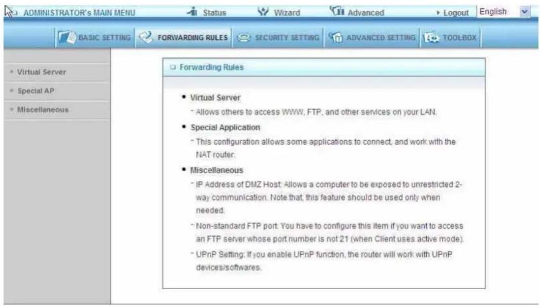 ADMINISTRATOR's MAIN MENU Status Wizard Advanced Logout English BASIC SETTING FORWARDING RULES SECURITY SETTING ADVANCED SETTING TOOLBOX Virtual Server Special AP Miscellaneous Forwarding Rules Virtual Server Allows others to access WWW, FTP, and other services on your LAN. Special Application This configuration allows some applications to connect, and work with the NAT router. Miscellaneous IP Address of DMZ Host: Allows a computer to be exposed to unrestricted 2-way communication. Note that, this feature should be used only when needed. Non-standard FTP port: You have to configure this item if you want to access an FTP server whose port number is not 21 (when Client uses active mode). UPnP Setting: If you enable UPnP function, the router will work with UPnP devices/softwares.