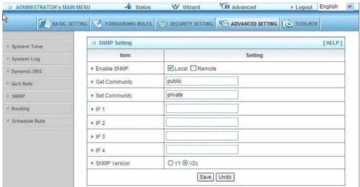 ADMINISTRATOR's MAIN MENU Status Wizard Advanced Logout English BASIC SETTING FORWARDING RULES SECURITY SETTING ADVANCED SETTING TOOLBOX SNMP Setting [HELP] Item Setting Enable SNMP Local Remote Get Community public Set Community private IP 1 IP 2 IP 3 IP 4 SNMP Version V1 V2c Save Undo