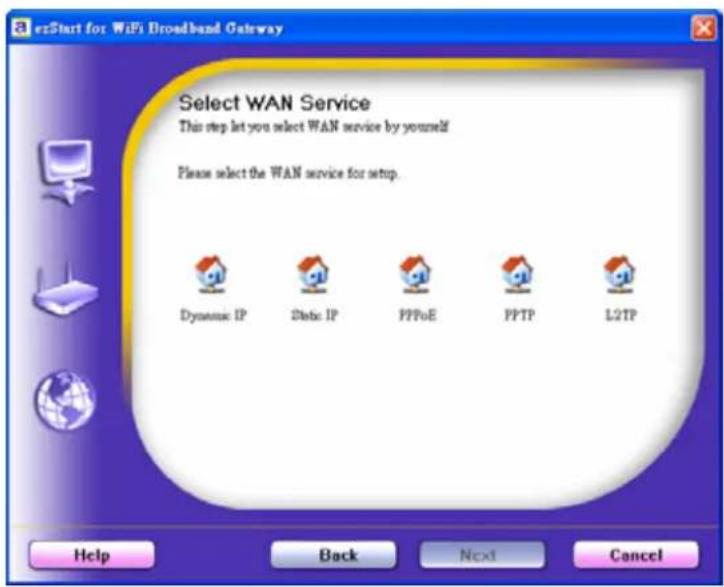 esStart for WiFi Broadband Gateway Select WAN Service This step let you select WAN service by yourself Please select the WAN service for setup. Dynexic IP State IP PPPoE PPTP L2TP Help Back Next Cancel