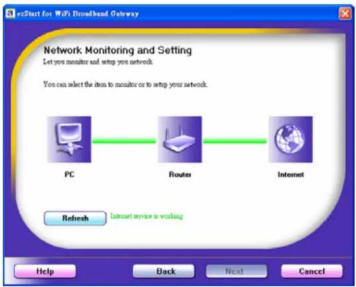 exStart for WiFi Broadband Gateway Network Monitoring and Setting Let you monitor and setup your network. You can select the item to monitor or to setup your network. PC Router Internet Refresh Internet service is working Help Back Next Cancel