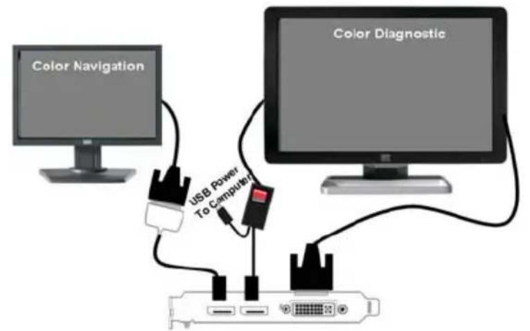 Color Navigation USB Power To Computer Color Diagnostic