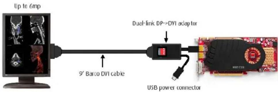 Barco FirePro V5800 - Dual-Link dongle - 4