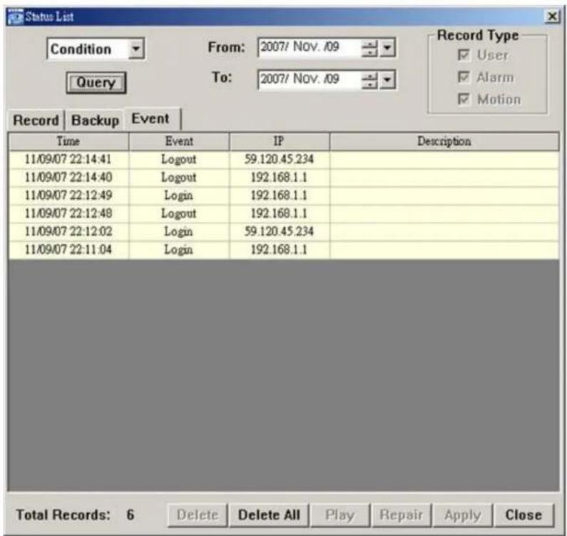 Status List Condition From: 2007/ Nov. /09 Query To: 2007/ Nov. /09 Record Type User Alarm Motion Record | Backup | Event | Time Event IP Description 11/09/07 22:14:41 Logout 59.120.45.234 11/09/07 22:14:40 Logout 192.168.1.1 11/09/07 22:12:49 Login 192.168.1.1 11/09/07 22:12:48 Logout 192.168.1.1 1…
