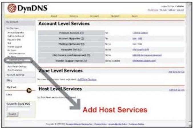 DynDNS Account Level Services Prepaid Account (I) Account Upgrades (I) Multifocus Outperform (I) Reorder DNS (I) DNS Service Level Agreement (I) Prepaid Support Option (I) Zone Level Services No zone support items registered. Add Host Services Host Level Services No host level service items register…