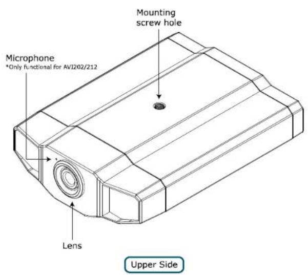 Mounting screw hole Microphone *Only functional for AV1202/Z12 Lens Upper Side