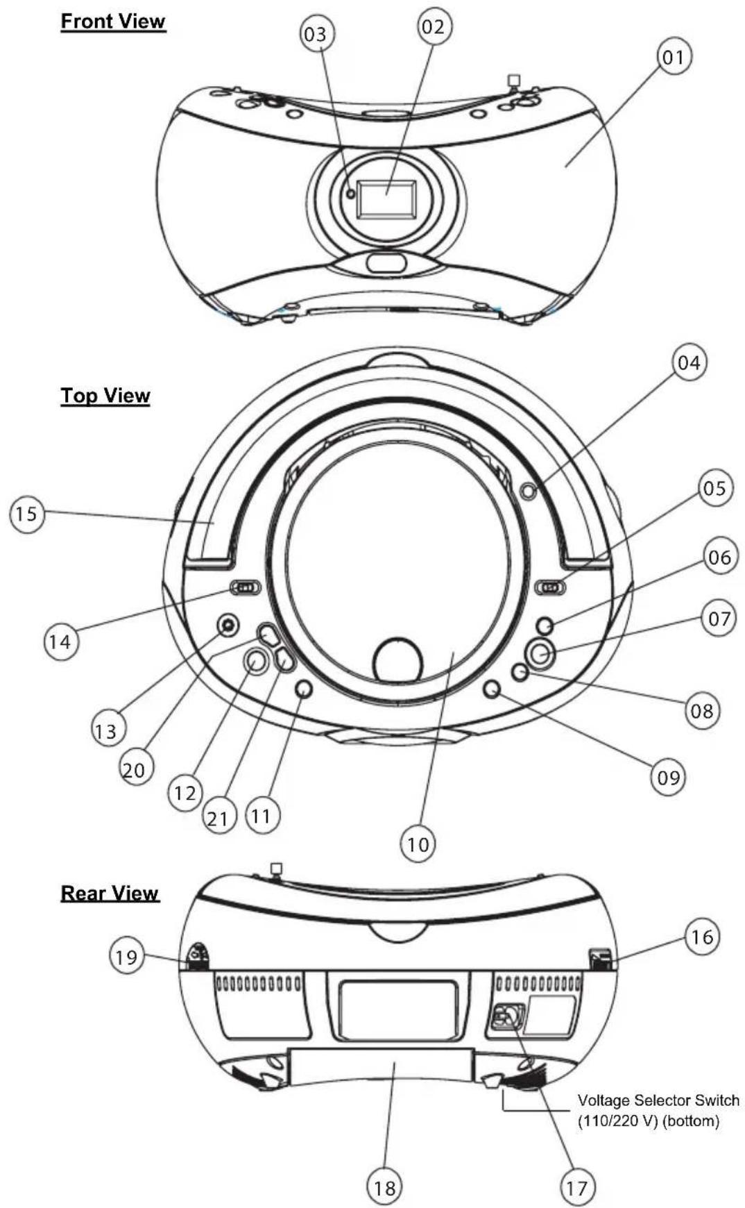 COBY MPCD455 - LOCATION OF CONTROLS - 1