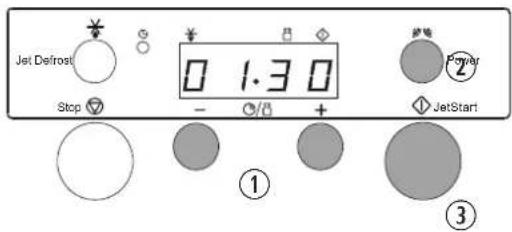 Jet Defrost Stop - 0 1.30 Power JetStart ① ③