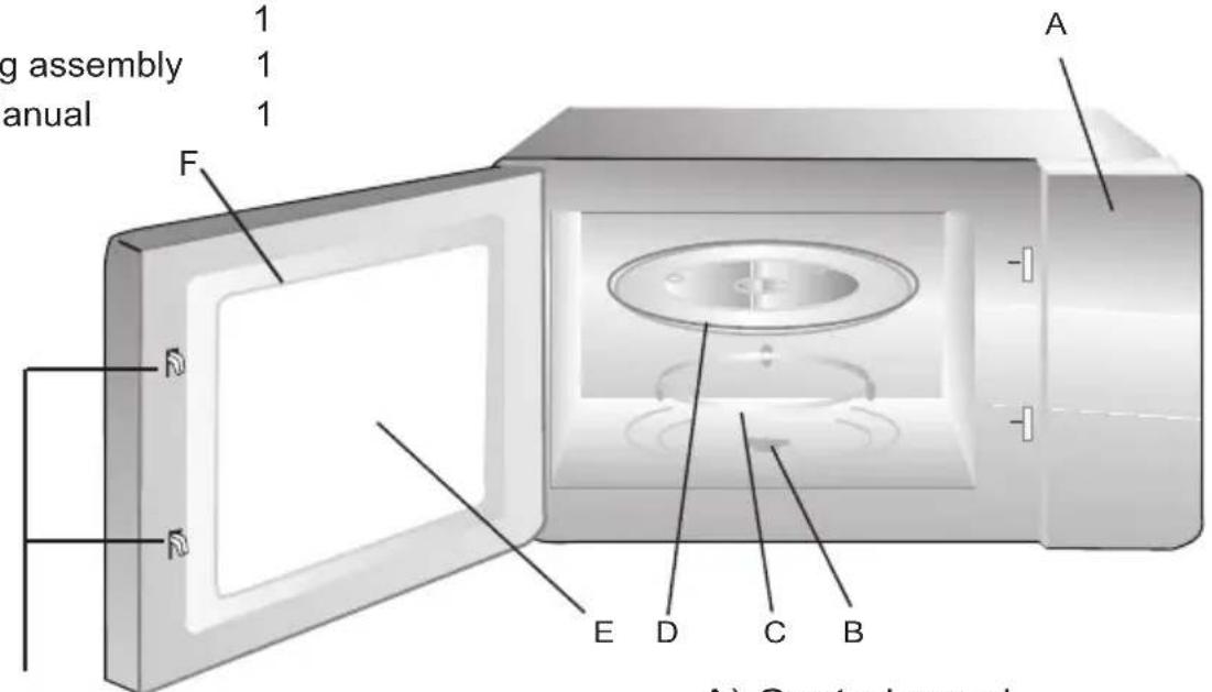 g assembly 1 1 manual 1 F A E D C B A) Control panel