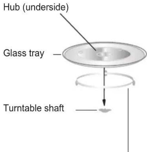 Hub (underside) Glass tray Turntable shaft