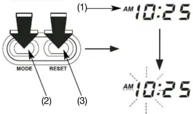 Honda FES150 (2007) - Reloj digital (1) - 1