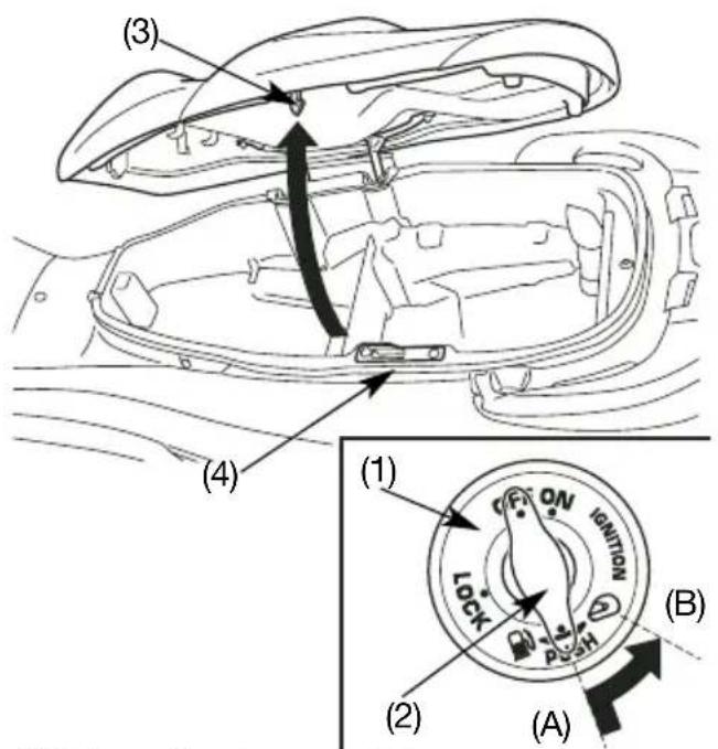 (3) (4) (1) ON IGNITION LOCK B (A)