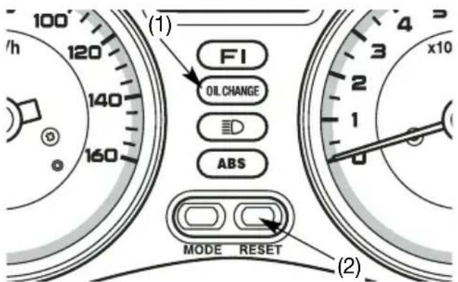 (1) FI OIL CHANGE ID ABS MODE RESET (2)