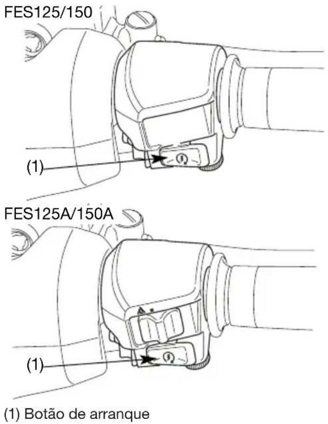 Honda FES150 (2007) - COMPONENTES ESSENCIAIS INTERRUPTOR DE IGNICÃO - 1