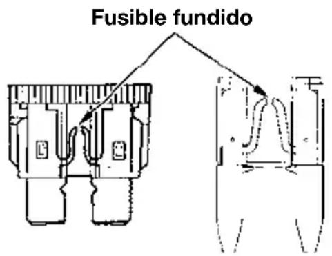 Fusible fundido