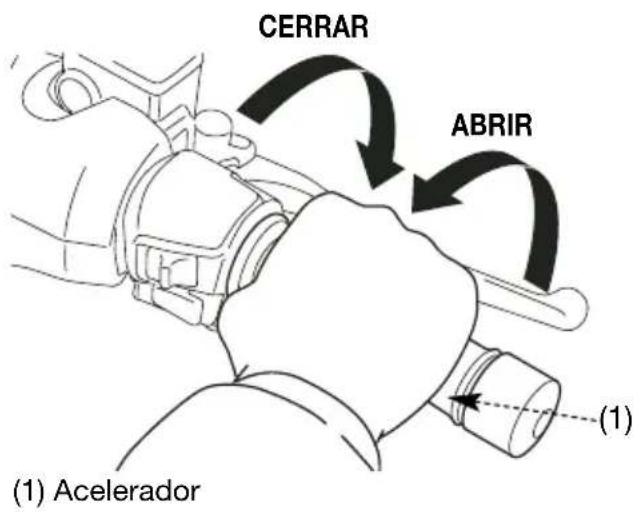 CERRAR ABRIR (1) (1) Acelerador